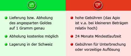 Vor- und Nachteile
